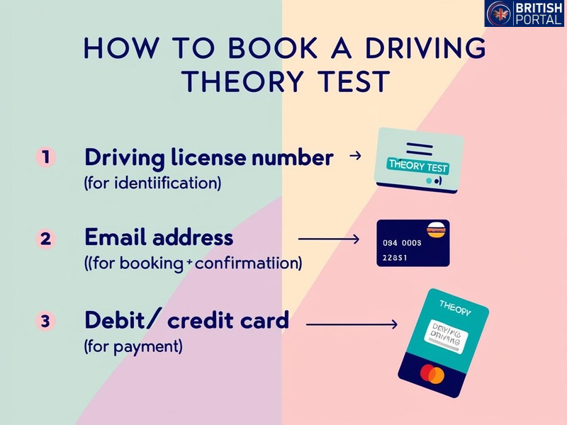 Requirements for booking a UK driving theory test.