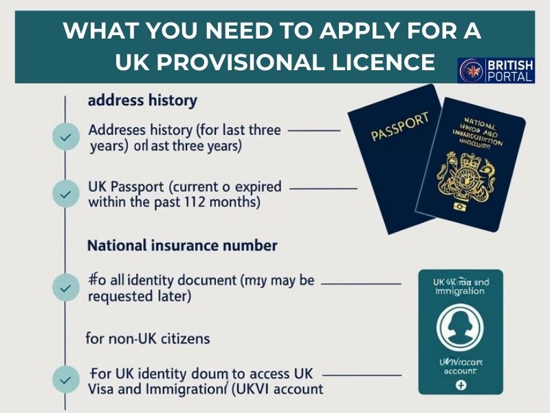 Requirements for applying for a UK provisional driving licence