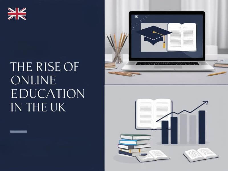 Icons representing online education in the UK: college programs, school for young students, and rising high school enrollments.