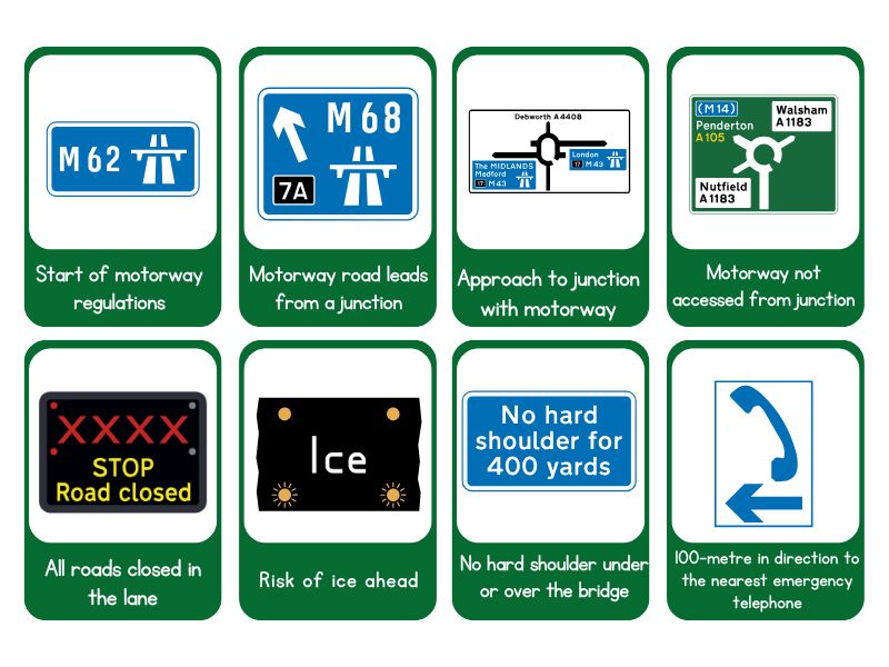 UK road signs for smart motorways, including lane closures, variable speed limits, and traffic flow symbols.