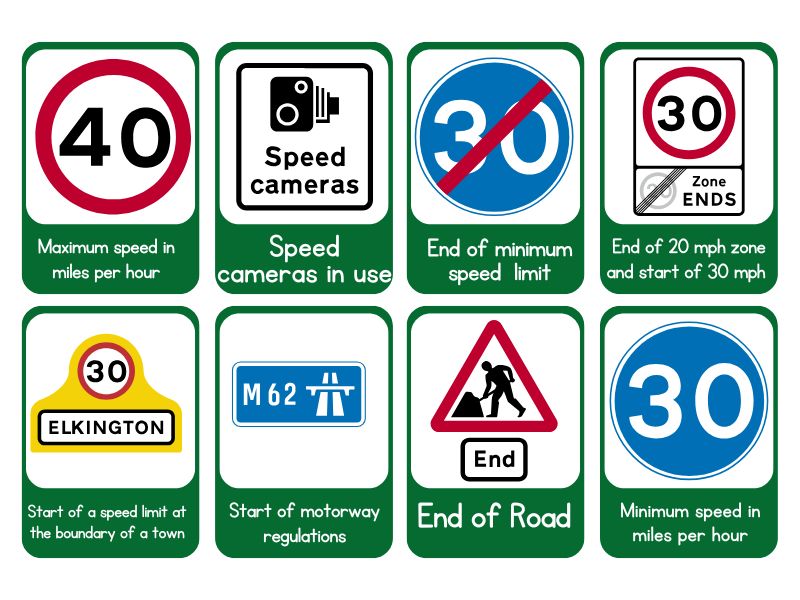 UK speed limit road signs displaying maximum speed restrictions in miles per hour.