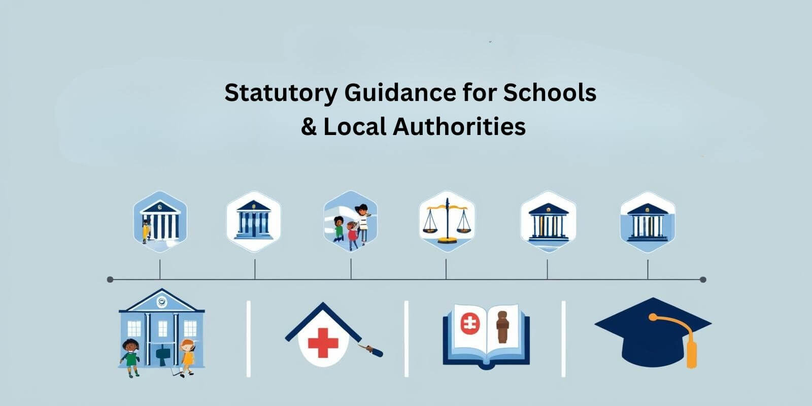 British Portal | Your UK Guide – Benefits, Services & Information