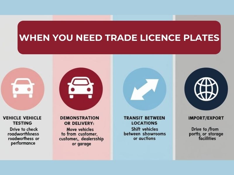 UK vehicle with trade licence plates, symbolizing temporary registration for business use.