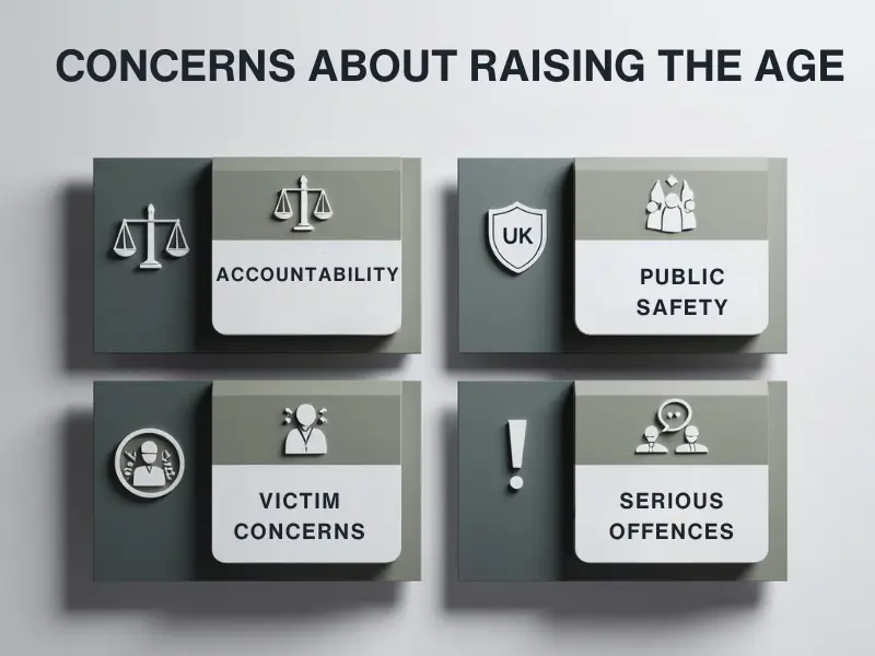 Key concerns about raising the age of criminal responsibility in the UK