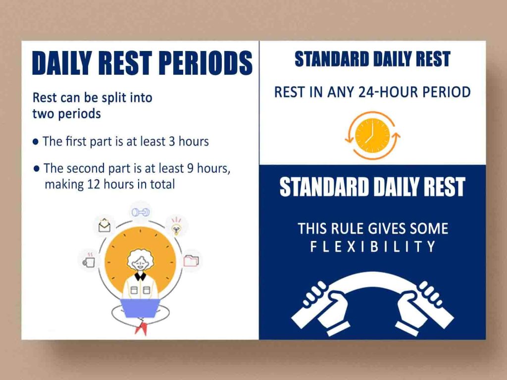 Daily Rest Periods