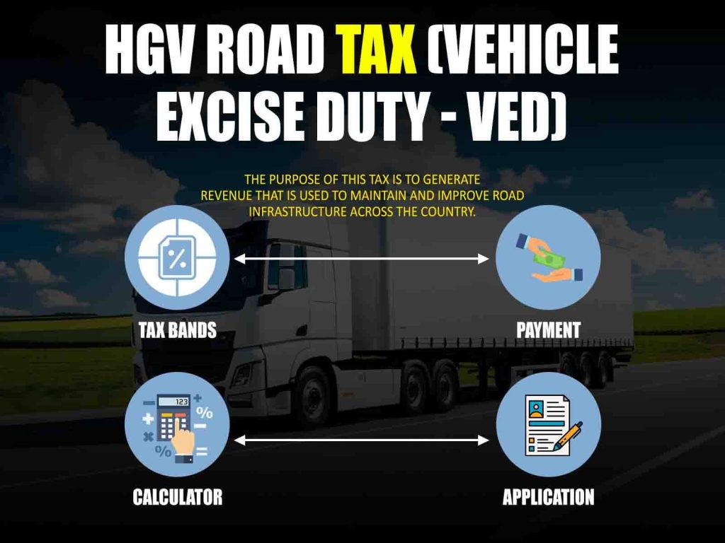 HGV Road Tax (Vehicle Excise Duty - VED)