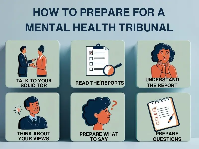 How to prepare for a mental health tribunal, including icons for solicitor, reports, checklist, speaking, and questions.
