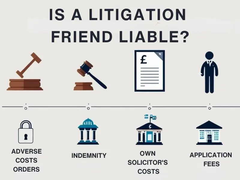 Explaining who pays legal costs when acting as a litigation friend in UK courts.