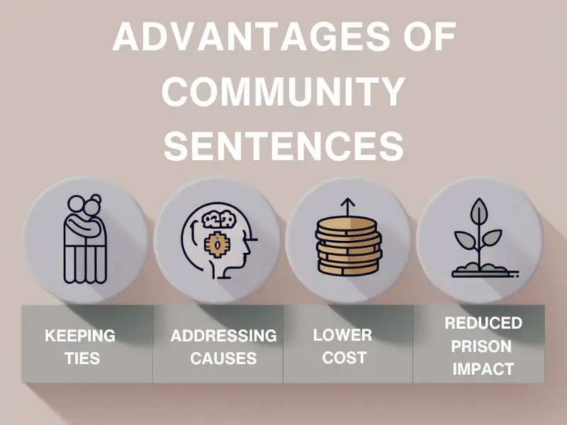 Five key advantages of community sentences in the UK justice system