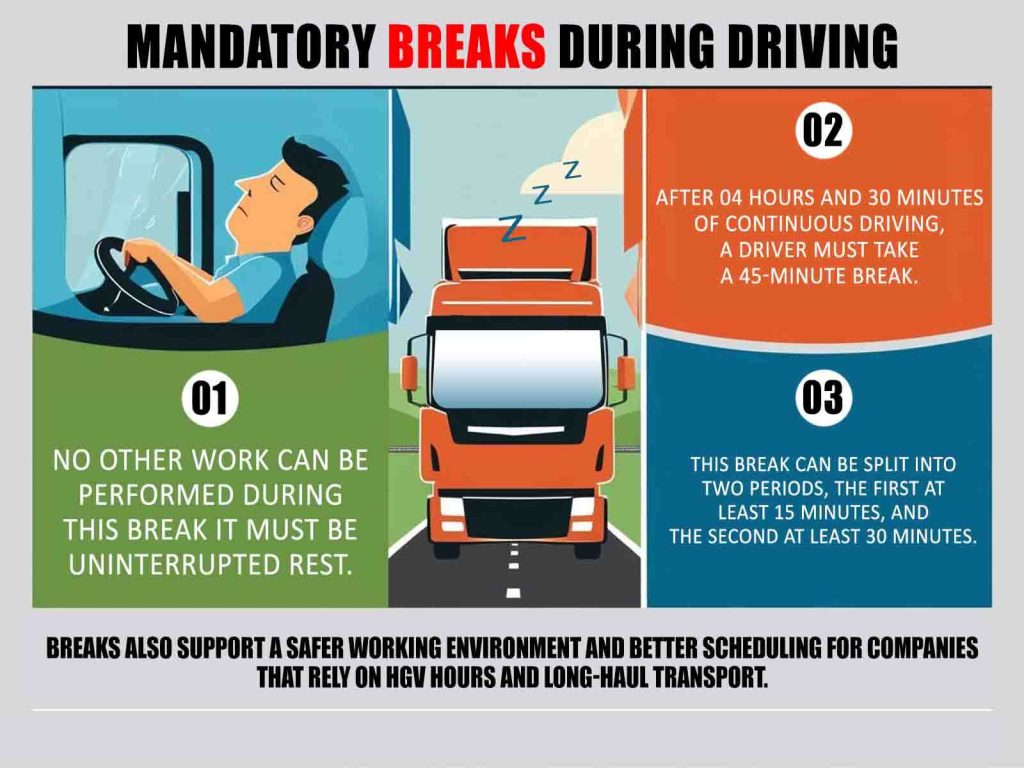 Mandatory Breaks During Driving