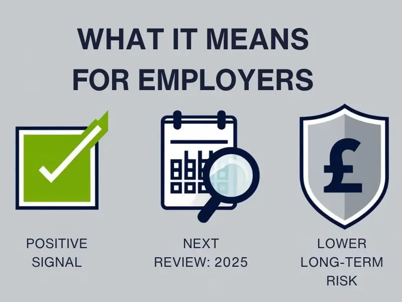 LGPS NI employers showing strong funding signal, 2025 contribution review, and reduced long-term financial risk.