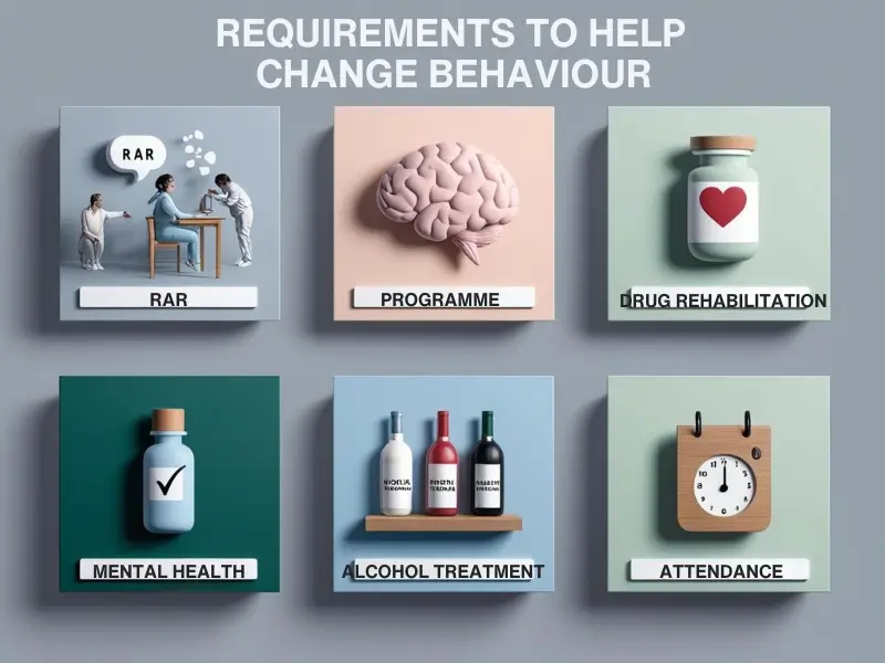 UK rehabilitation requirements in community sentences including RAR, mental health, and addiction treatment.