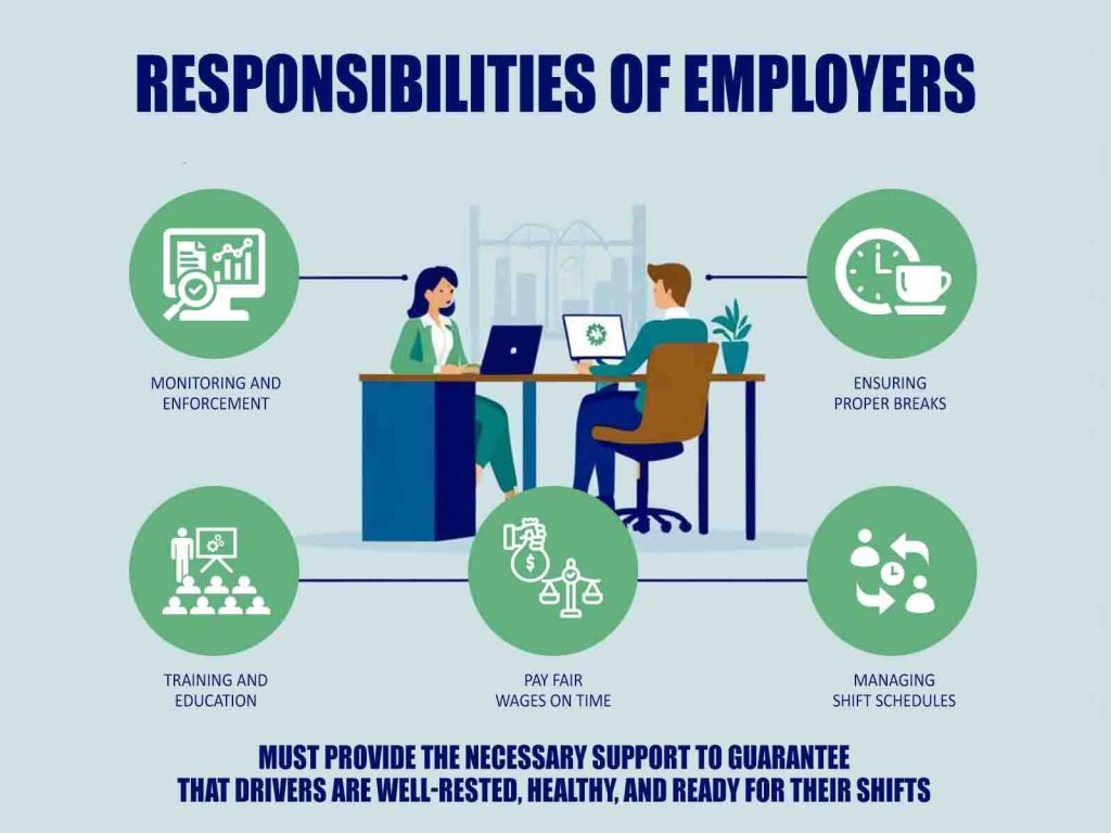 Responsibilities of Employers