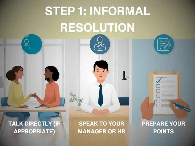 How to resolve workplace disputes informally through conversation, manager support, and preparation.