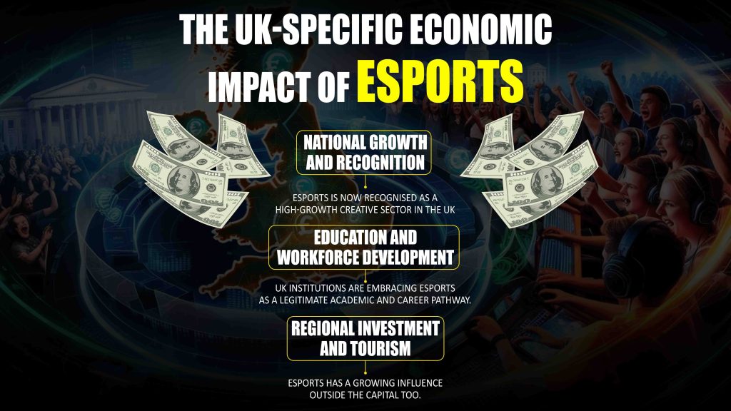 The UK-Specific Economic Impact of Esports