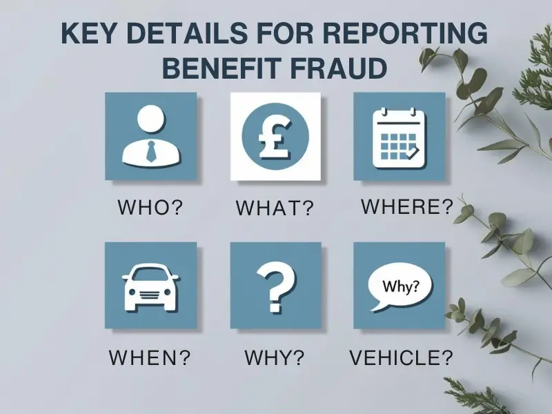 who, what, where, when, why, and vehicle—key details for reporting benefit fraud