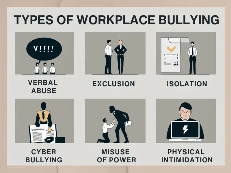 Types of workplace bullying in the UK