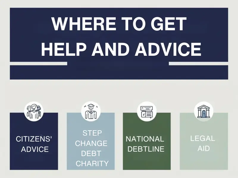 Infographic showing where to get help with court fines and debt in the UK including Citizens Advice, StepChange, and Legal Aid.