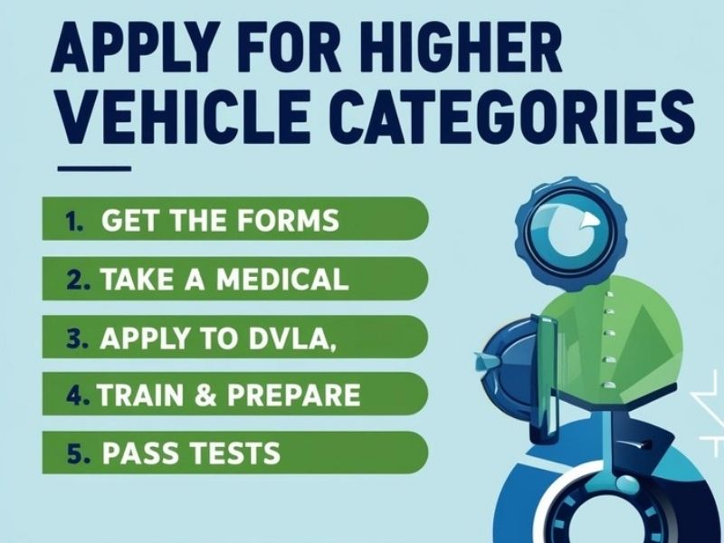 How to apply for higher vehicle categories on UK licence