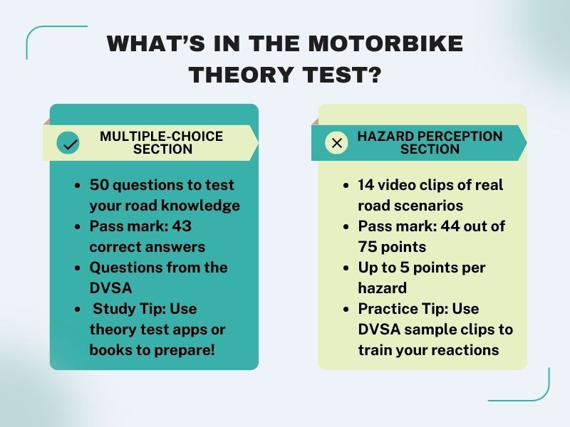 What’s included in the motorbike theory test
