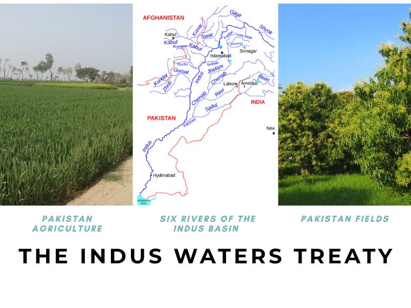 Map showing rivers under Indus Waters Treaty between India and Pakistan