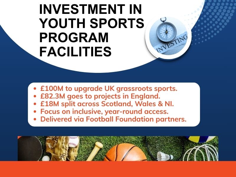 Investment in youth sports facilities across the UK
