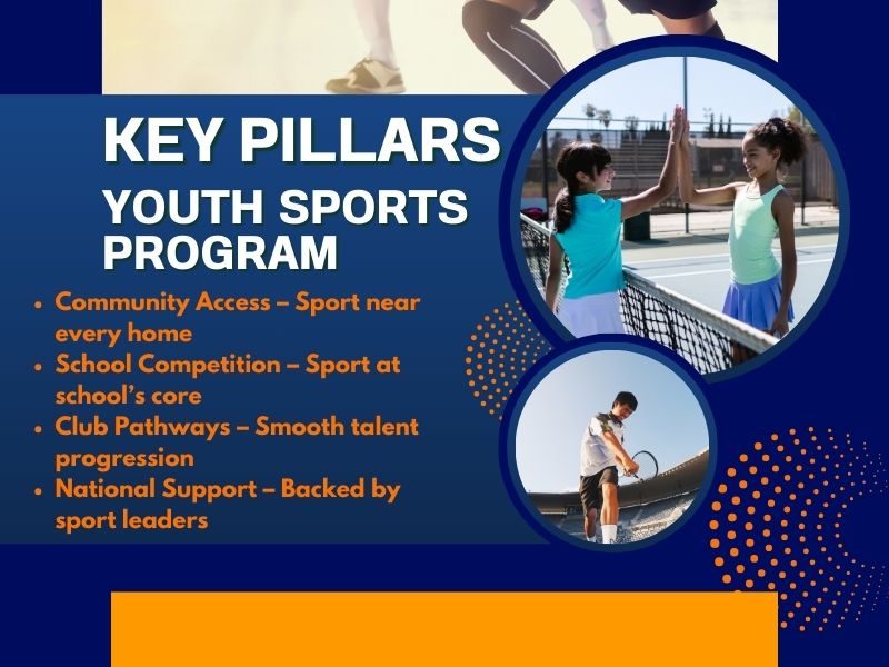 Key pillars of the UK’s youth sports strategy