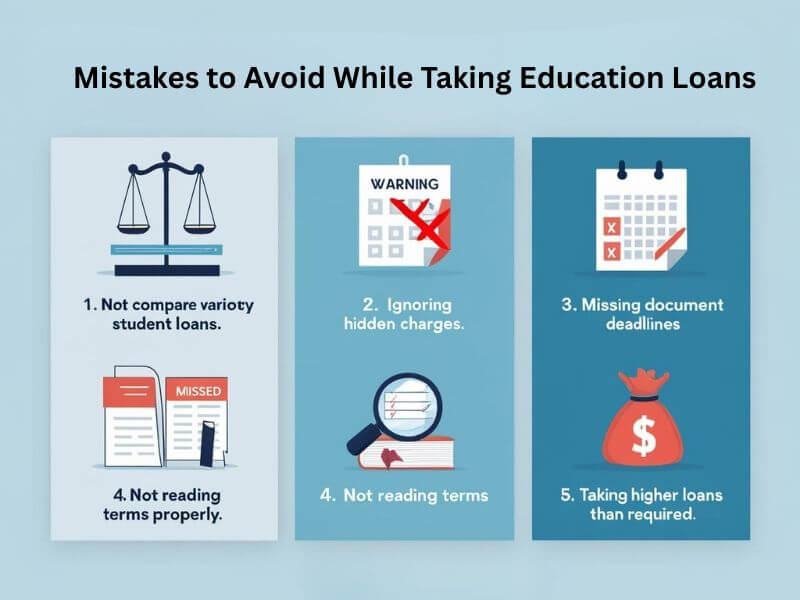 Icons showing common mistakes like not comparing loans, ignoring hidden charges, missing deadlines, skipping terms, and taking extra loan amounts