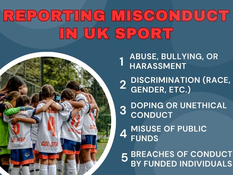 Reporting misconduct and safeguarding sports eligibility in the UK