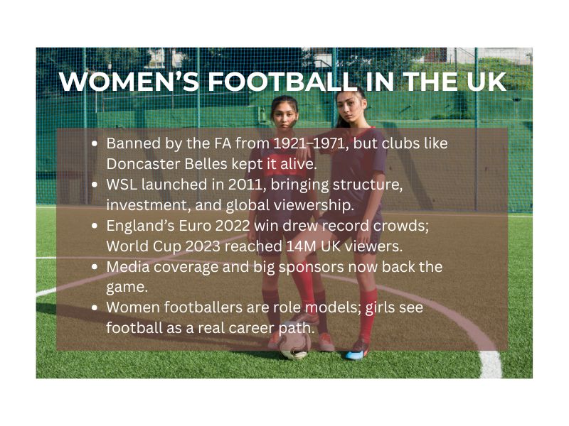 Growth and popularity of women’s football in the UK