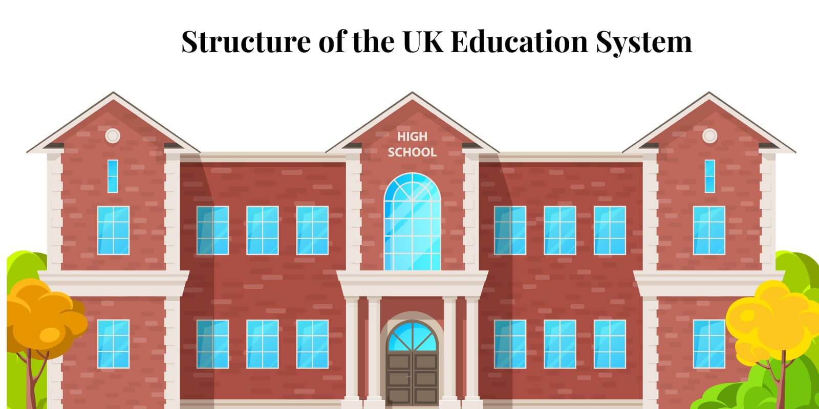 British Portal | Your UK Guide – Benefits, Services & Information