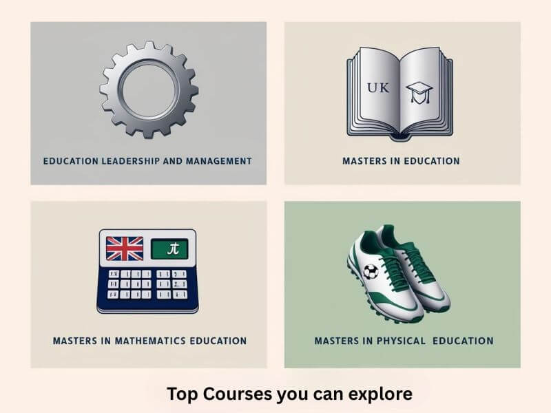 Realistic icons representing different educational courses in the UK: Education Leadership, Masters in Education, Masters in Mathematics Education, and Masters in Physical Education.

