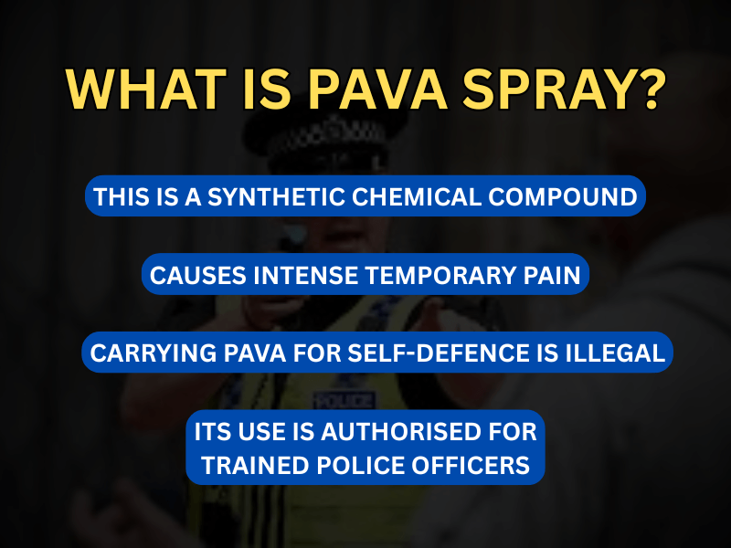Illustration representing PAVA spray effects and legality in UK youth custody settings