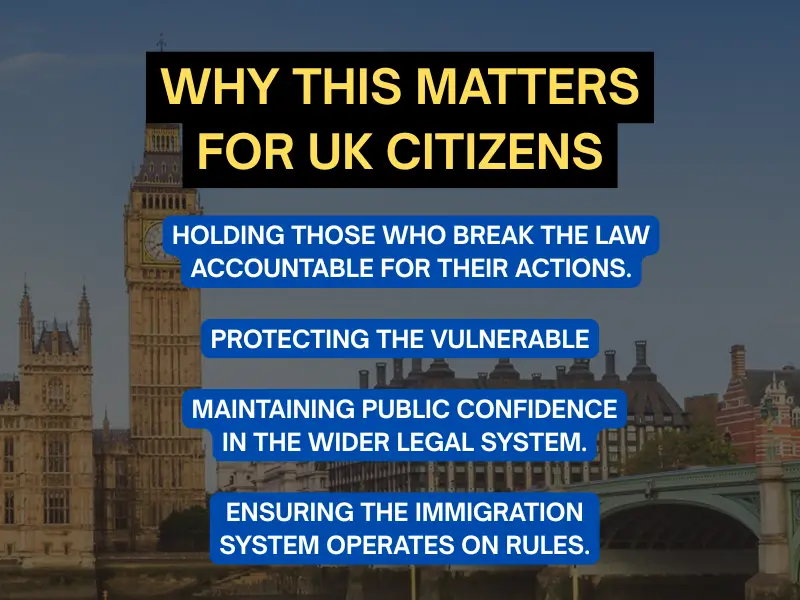 The UK Immigration Bill 2025 promotes fairness, protects the vulnerable, and upholds the rule of law in the immigration system.