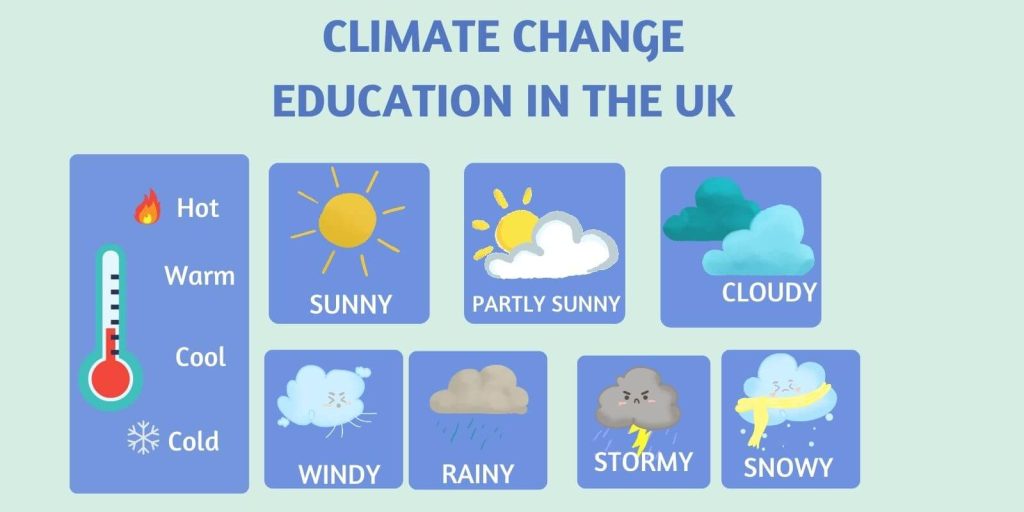 British Portal | Your UK Guide – Benefits, Services & Information