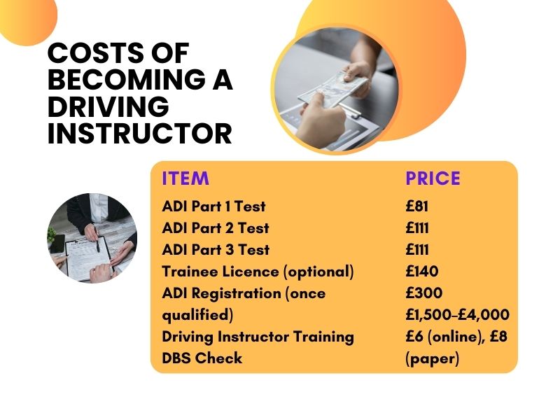 Cost for becoming a driving instructor in the UK