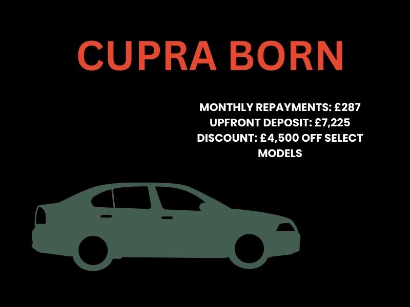 Cupra Born electric car on 0% APR finance