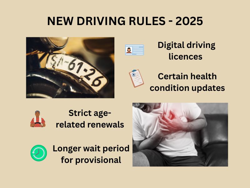New driving licence rules introduced in the UK in 2025