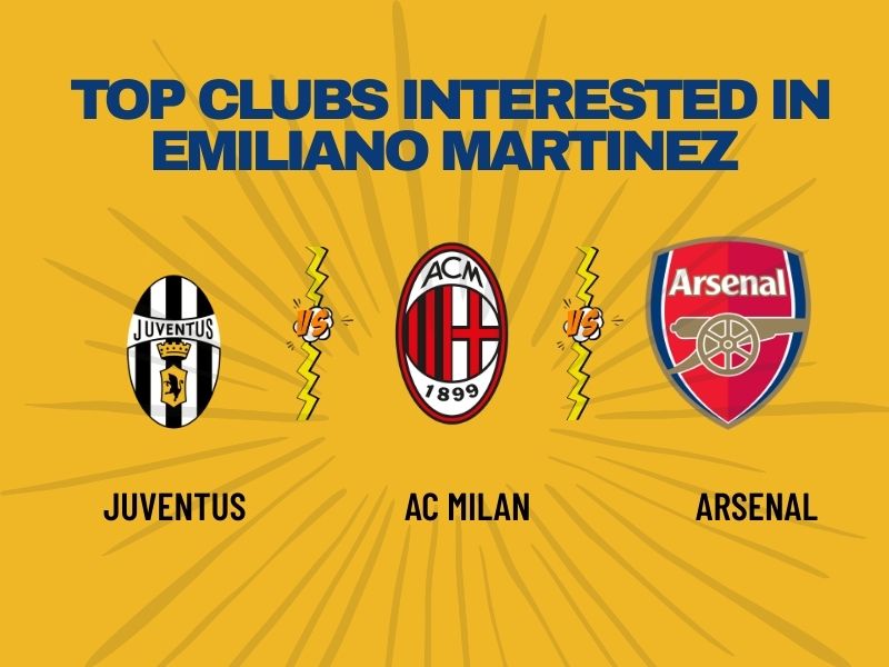 Juventus, AC Milan, and Arsenal badges showing clubs linked with Martinez