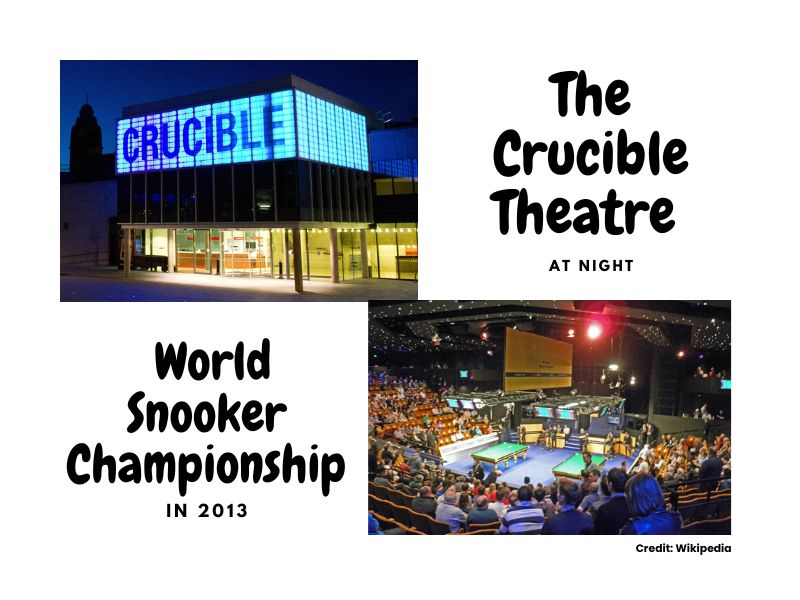 Event overview Crucible Theatre hosts Snooker’s greatest stage