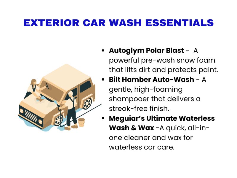 Best car cleaning products for exterior car washing in 2025

