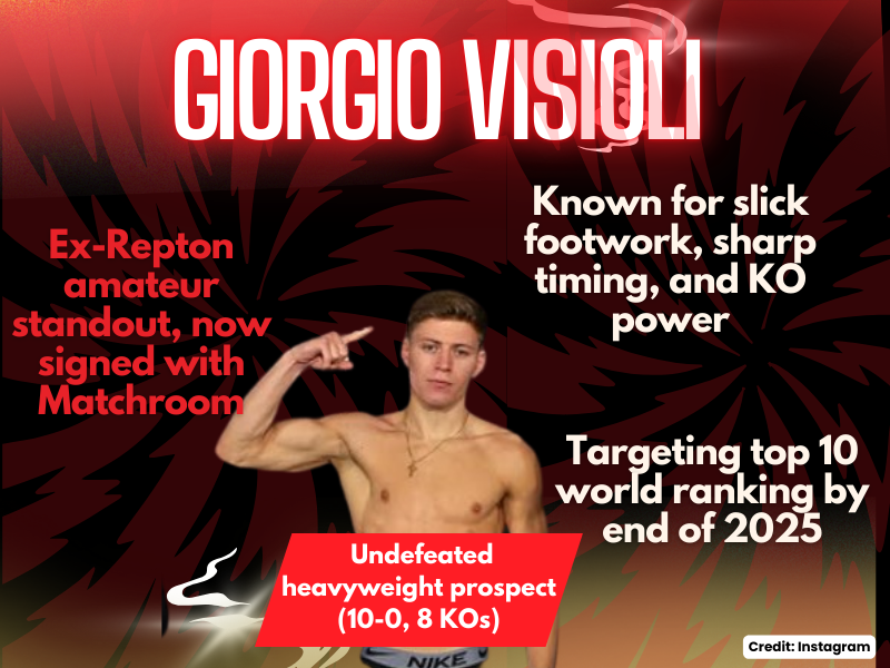 Giorgio Visioli southpaw boxer rising in super-featherweight division