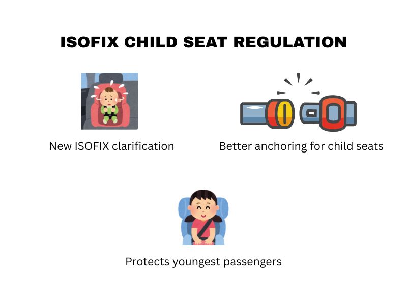 ISOFIX child seat safety regulations updated for improved passenger protection in the UK