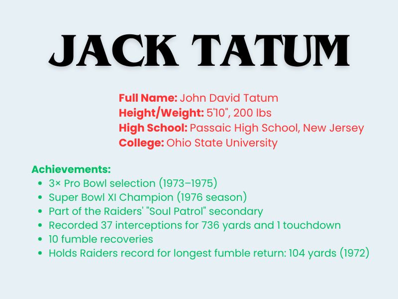 Jack Tatum in Oakland Raiders gear, embracing his "Assassin" persona