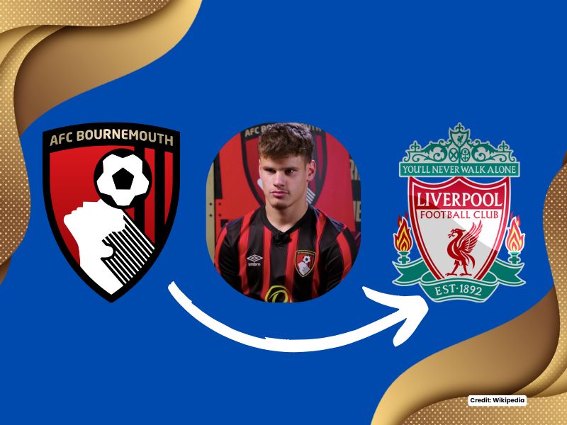 Kerkez Liverpool transfer rumours building ahead of the summer window