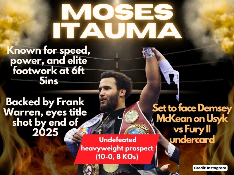 Moses Itauma UK heavyweight boxing prospect rising in 2025