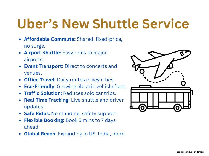 Uber shuttle service expanding globally as part of urban transport strategy