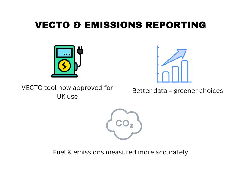 VECTO tool approved for accurate CO2 and fuel reporting in UK vehicle regulations
