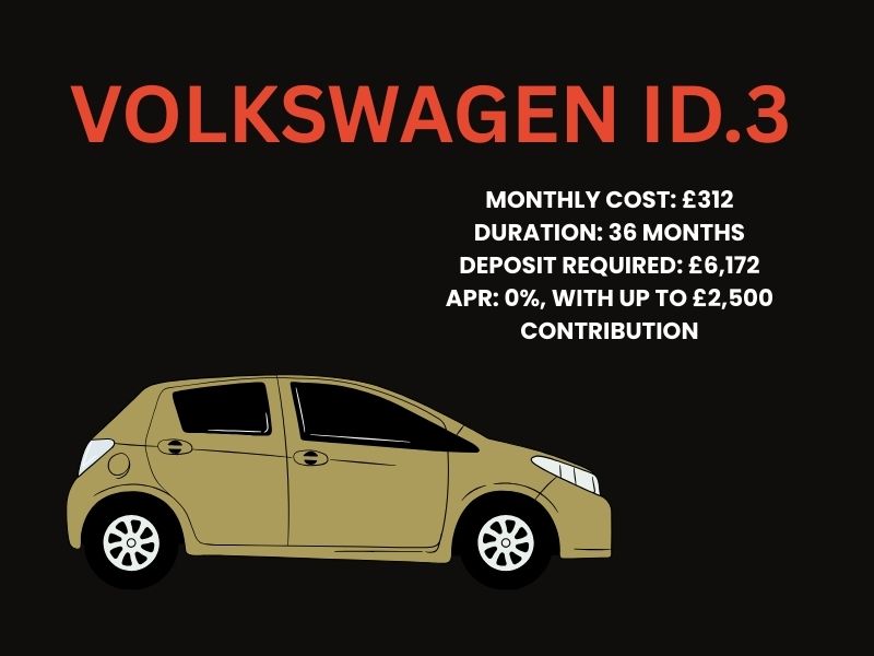 Volkswagen ID.3 electric hatchback 0% APR finance