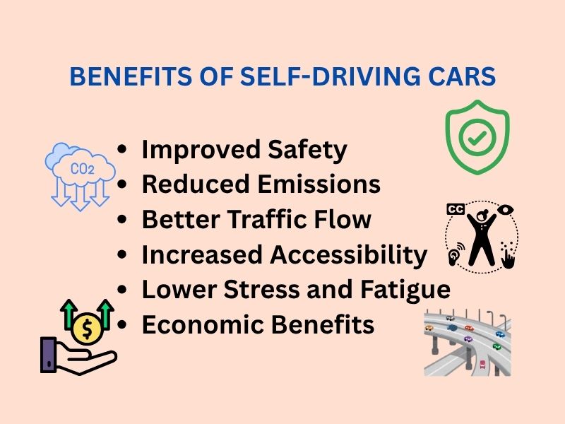 Infographic showing benefits of self driving cars like safety and accessibility